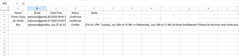 Google Sheets log showing clean plain-text date and Confirmed status